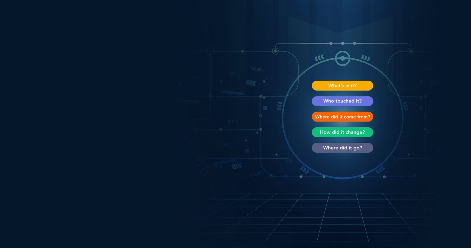 Clairvoya platform visual.